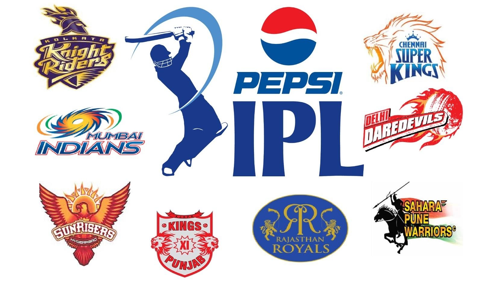 1600x950 Interesting IPL Facts and Trivia Every Fan Must Know, Desktop