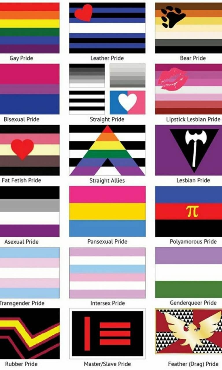 770x1280 Pride flags Wallpaper, Phone