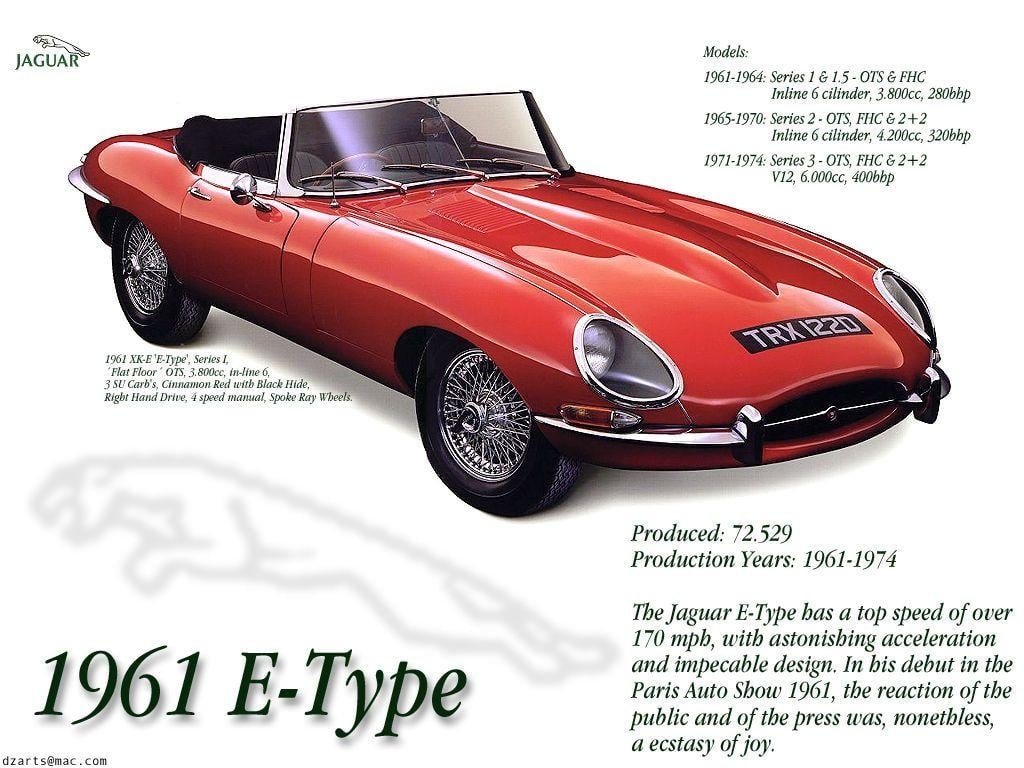 1030x770 Index Of Auto British Jaguar XKE, Desktop