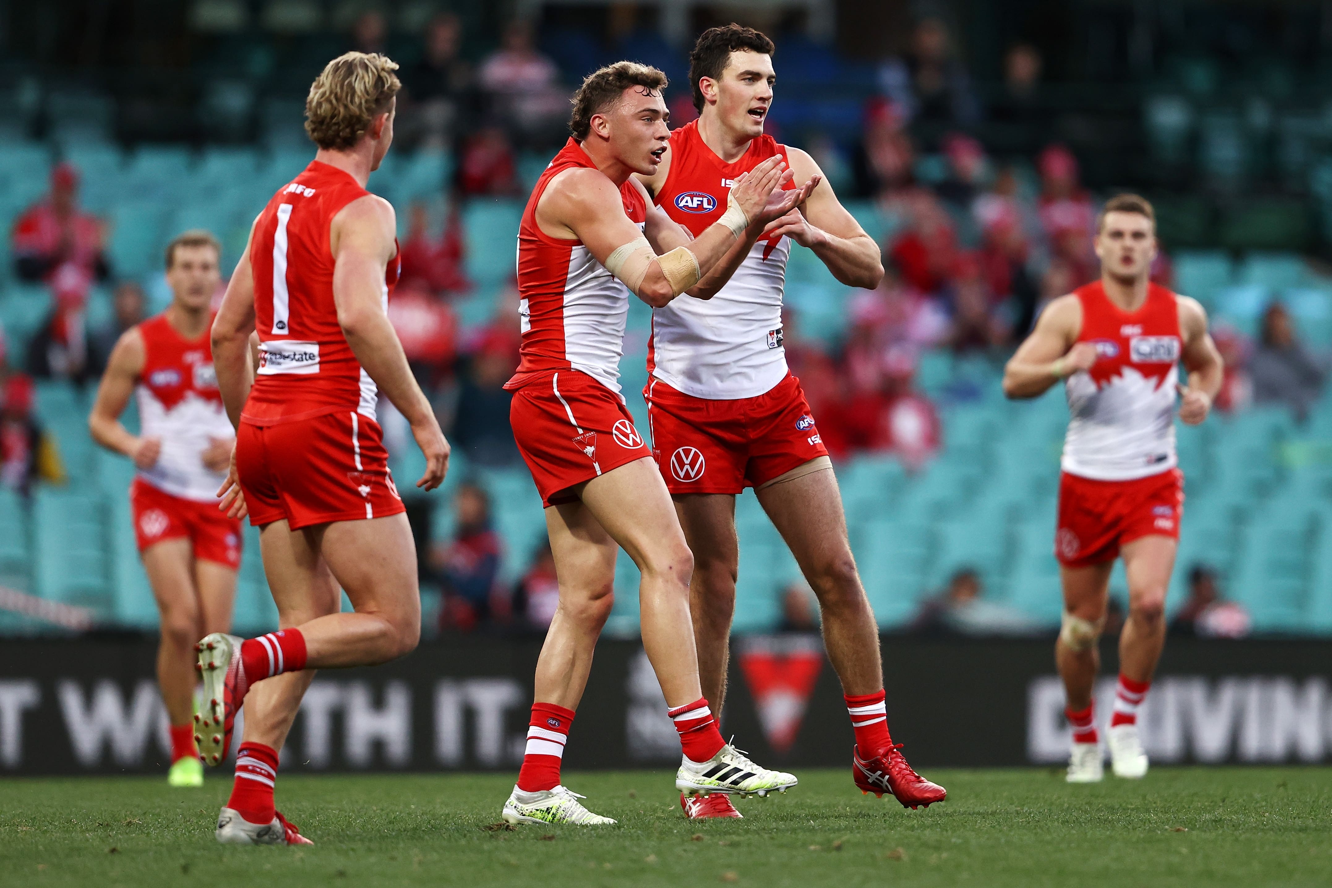 4310x2880 Breaking News: How Much Is A Sydney Swans Membership in Trending Now, Desktop