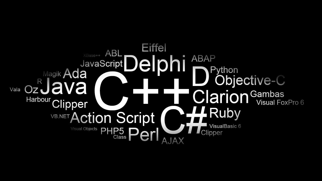 1280x720 Programming HD Wallpaper for Desktop, Desktop