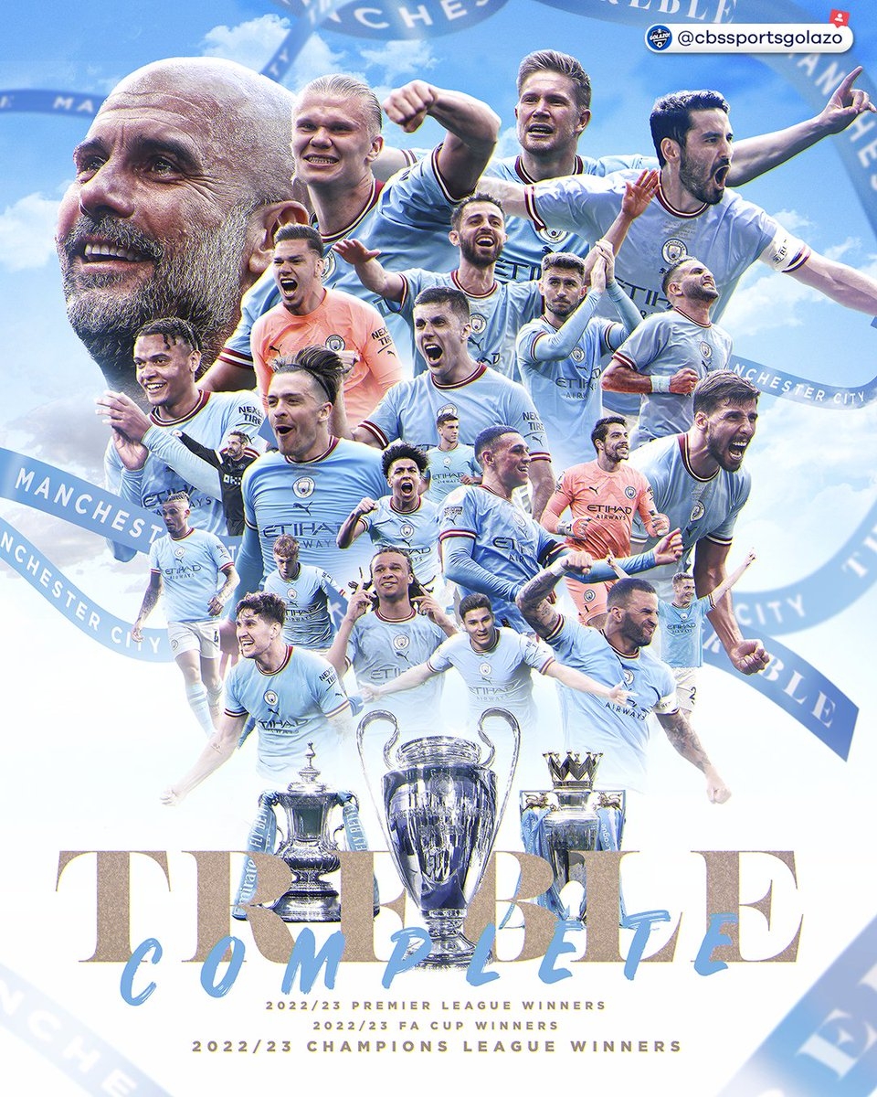 960x1200 Manchester City UEFA Champions League 2023 Champions, Phone