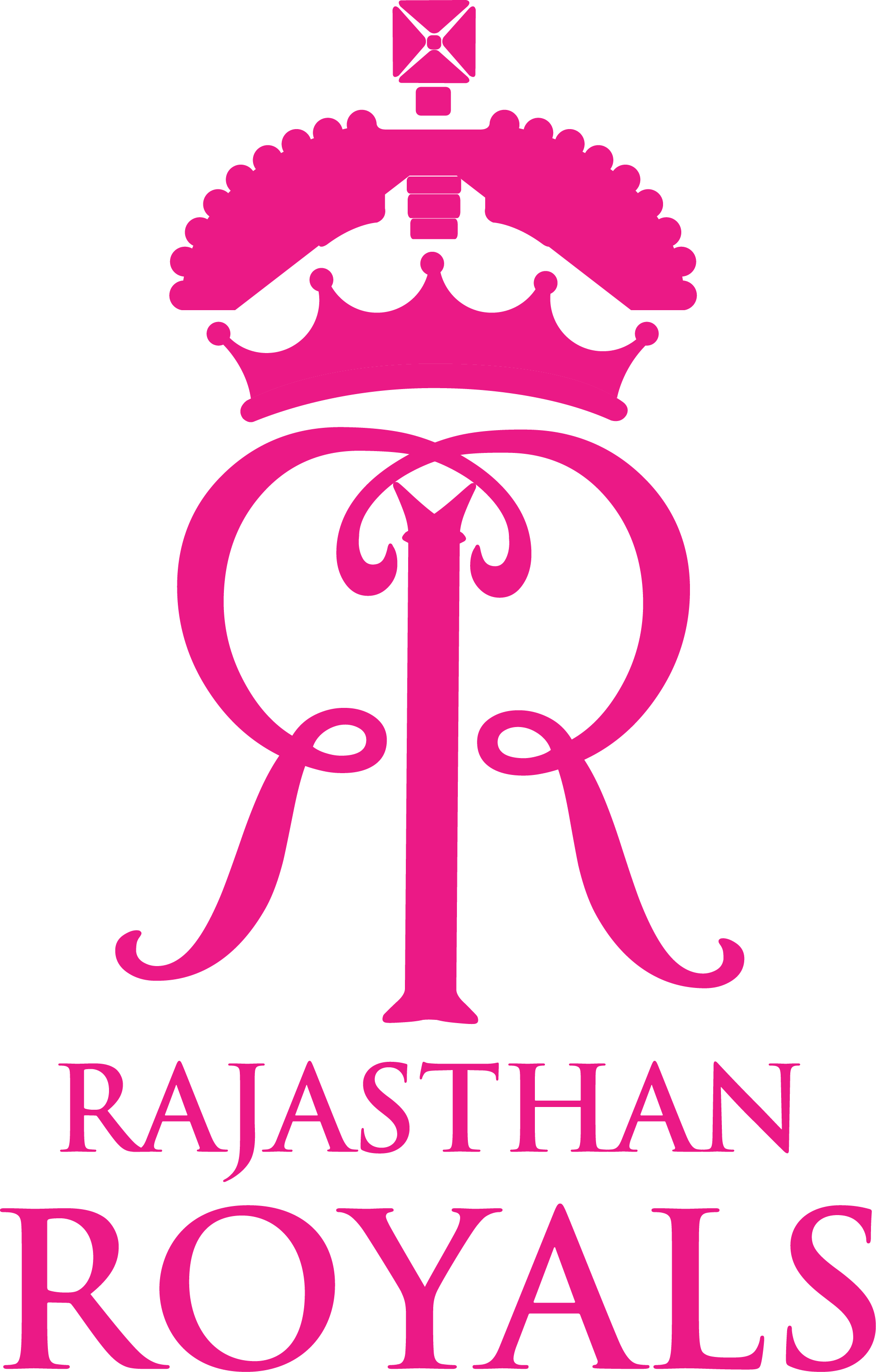 1930x3010 Rajasthan Royals, Phone