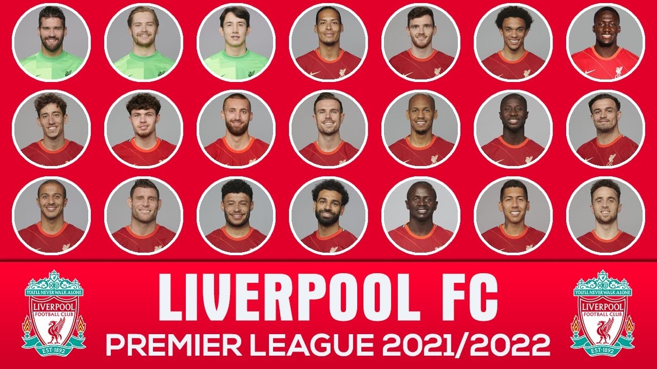 1280x720 Liverpool Squad 2021 2022 Wallpaper Free Liverpool Squad 2021 2022 Background, Desktop