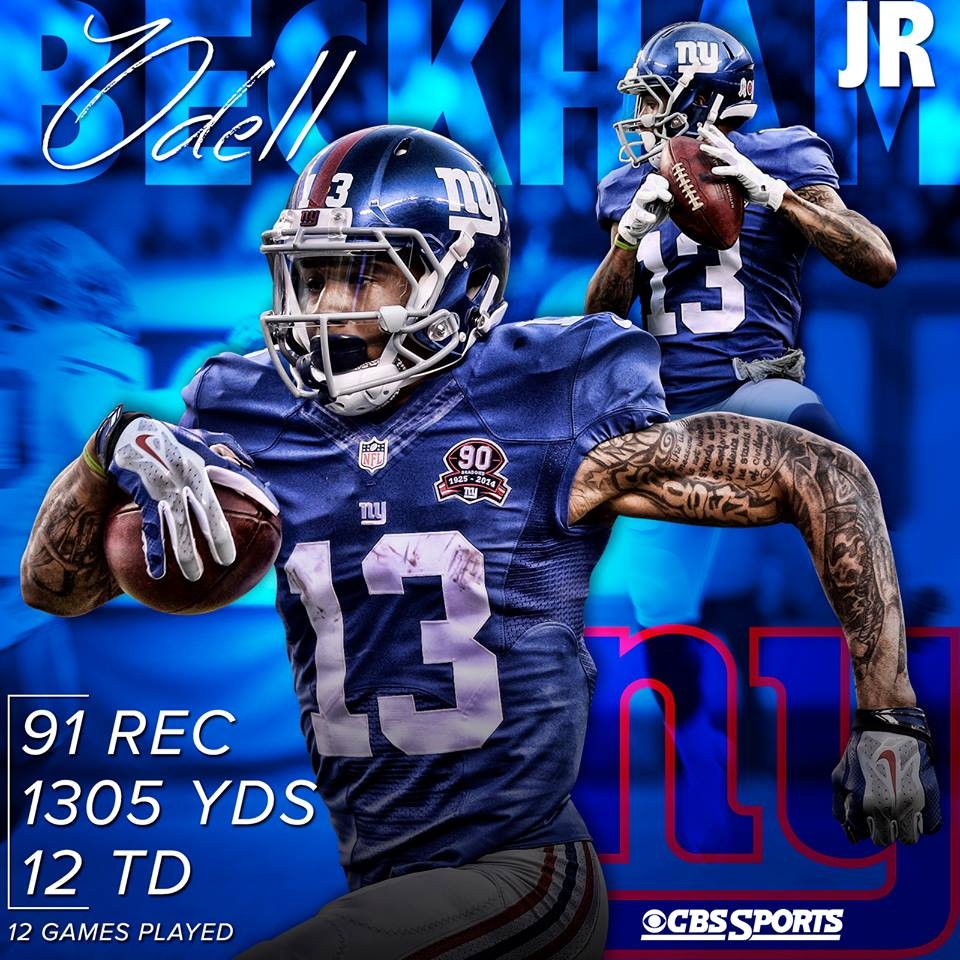 960x960 image about Odell Beckham jr. Odell beckham, Phone