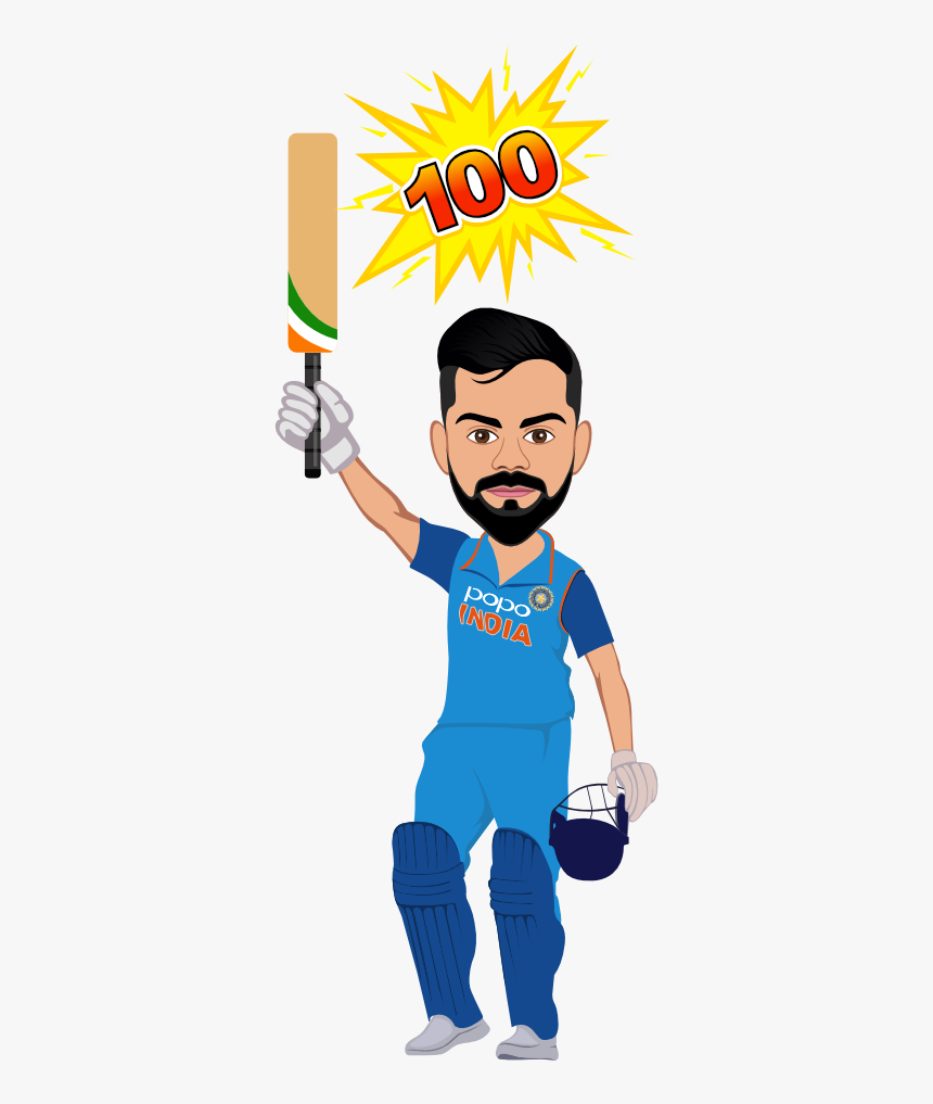 860x1020 Virat Kohli Emoji, HD Png Download, Phone