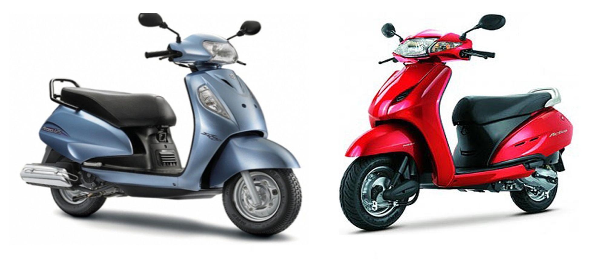 2000x870 Honda Activa Wallpaper, Find best latest 2014 Honda Activa, Dual Screen