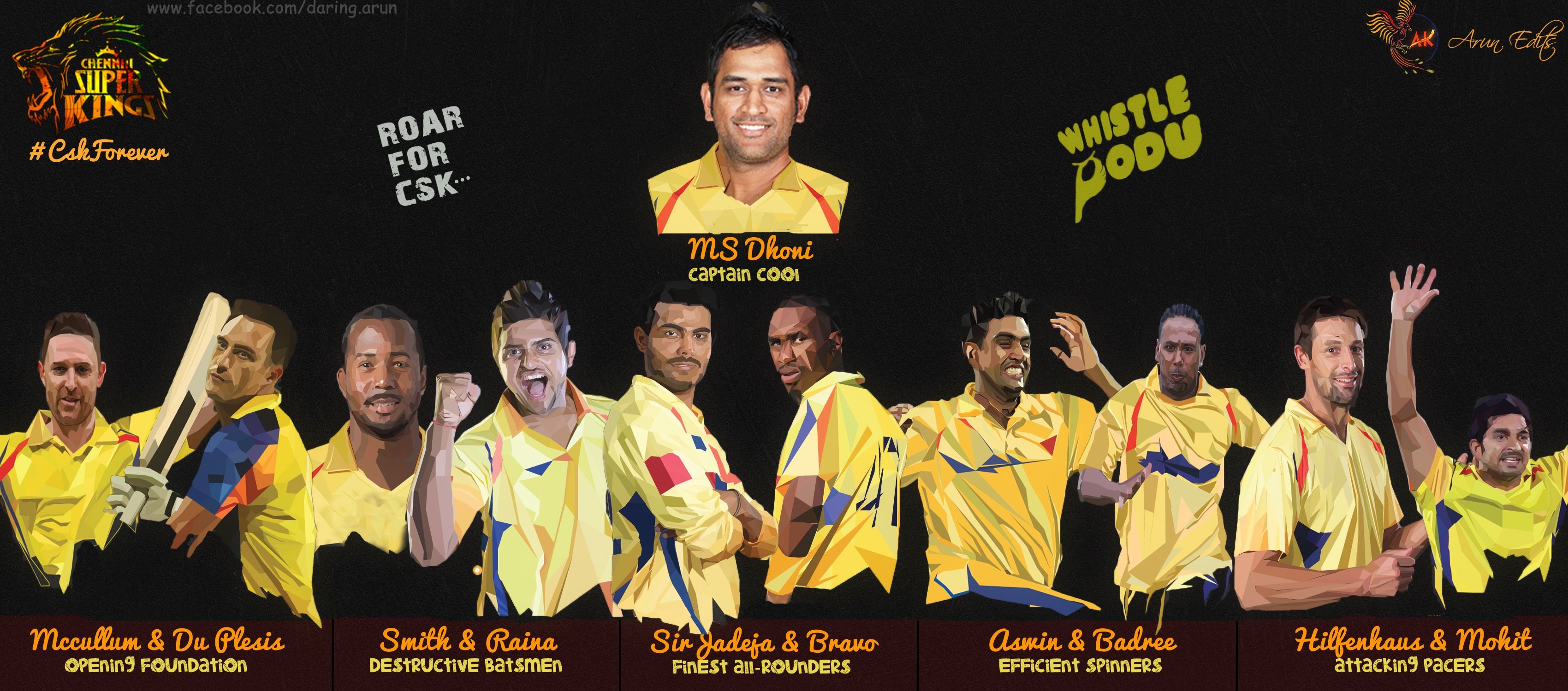 3400x1500 Csk- Chennai Super Kings Image Chennai Super Kings Team Wallpaper HD Wallpaper & Background Download, Dual Screen