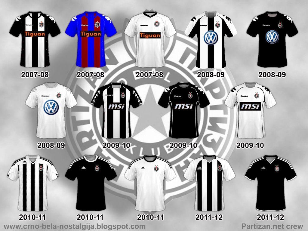 1030x770 All Partizan Shirts 1945 2011. FC Partizan Belgrade, Desktop