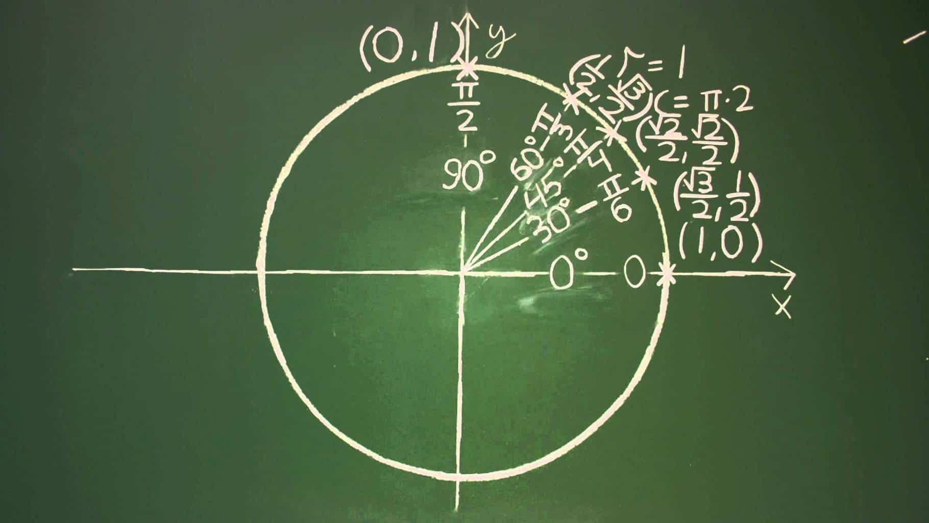 1820x1030 Trigonometry Wallpaper. Trigonometry Wallpaper, Wallpaper Trigonometry Unit Circle and Trigonometry Wallpaper iPhone, Desktop