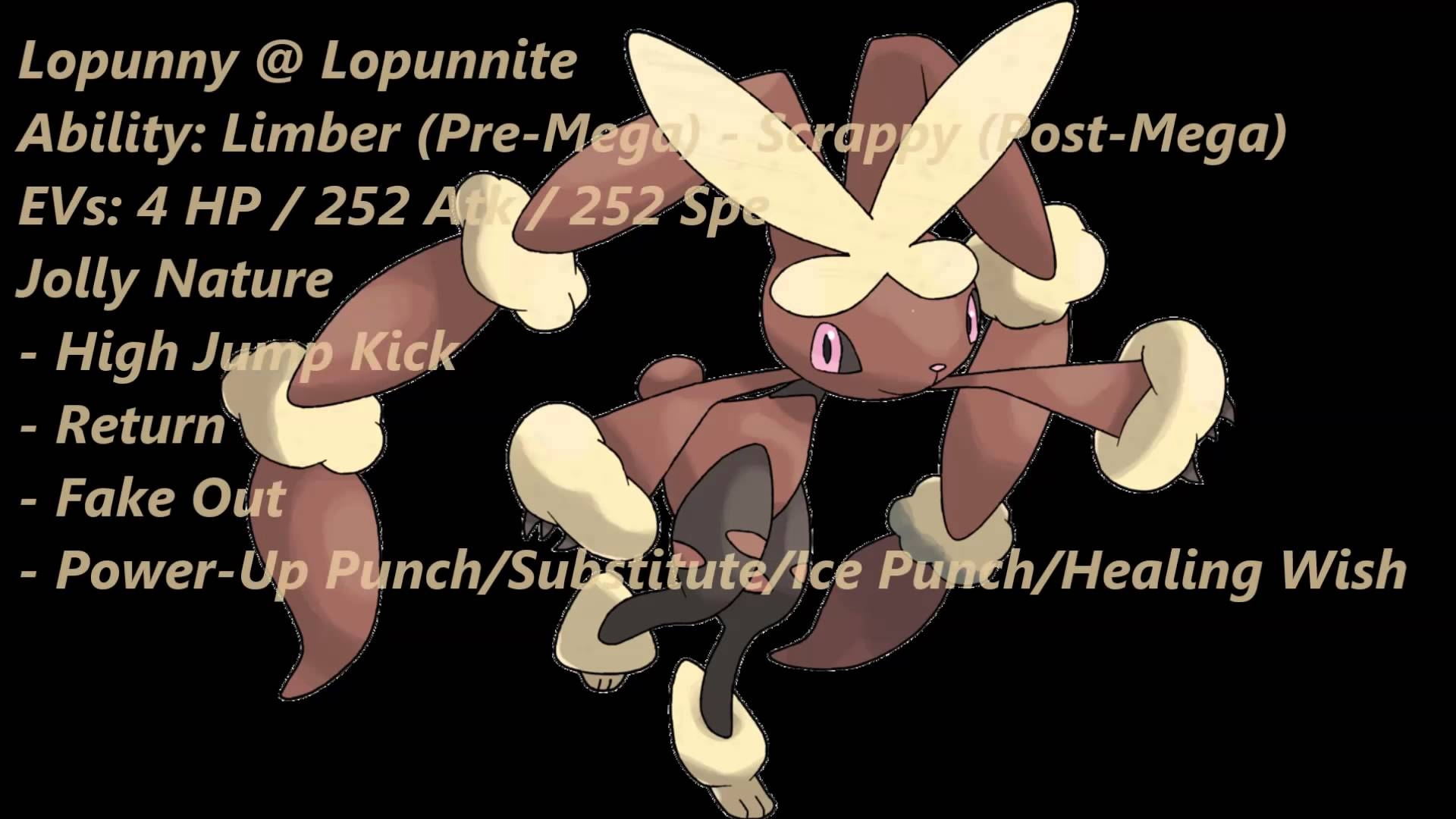 1920x1080 Pokemon Special: Lopunny Mega Lopunny SCRAPPY BUNNY!, Desktop