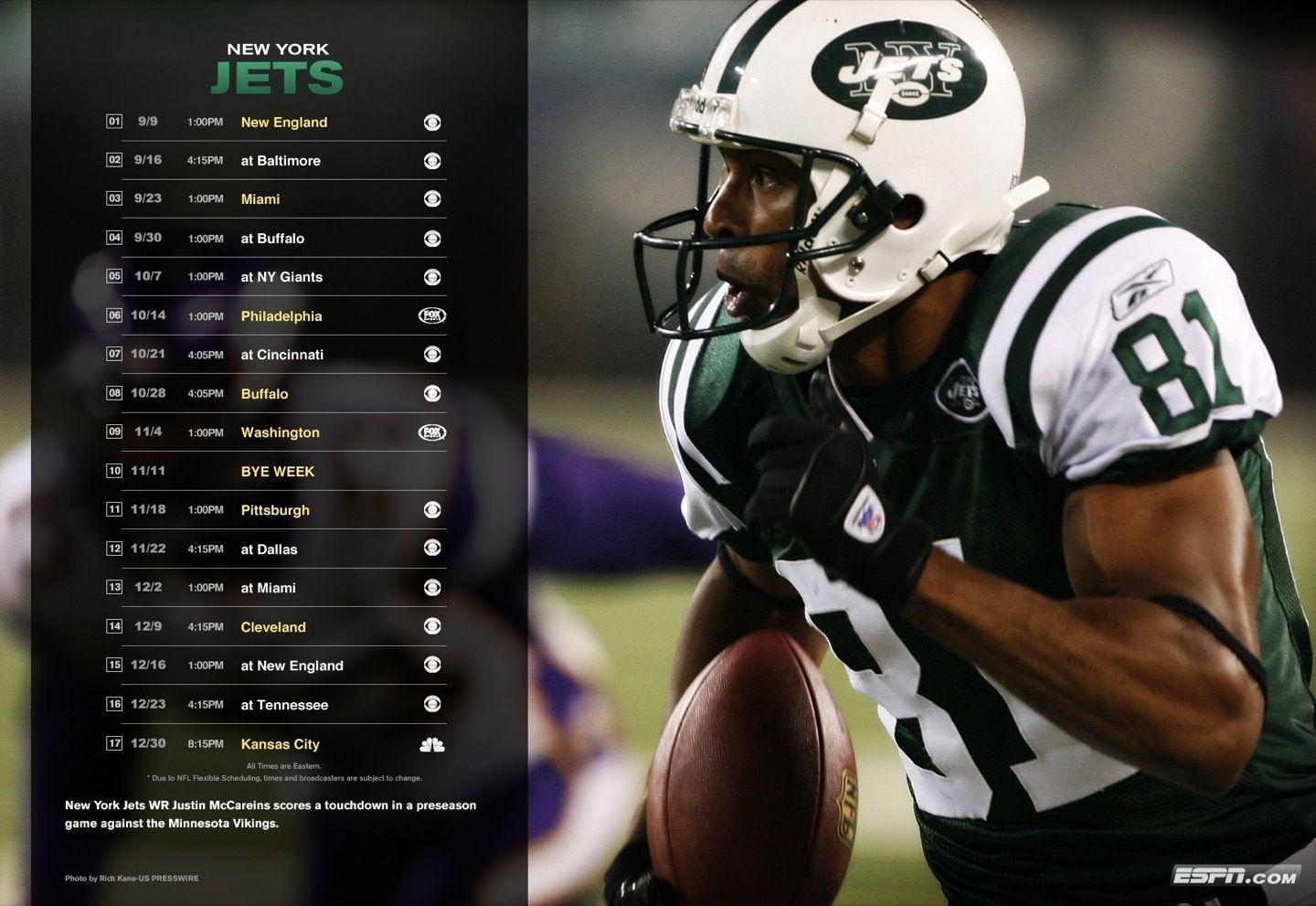 1440x1000 You Guys Asked Us For More New York Jets Wallpaper, So, Here You, Desktop