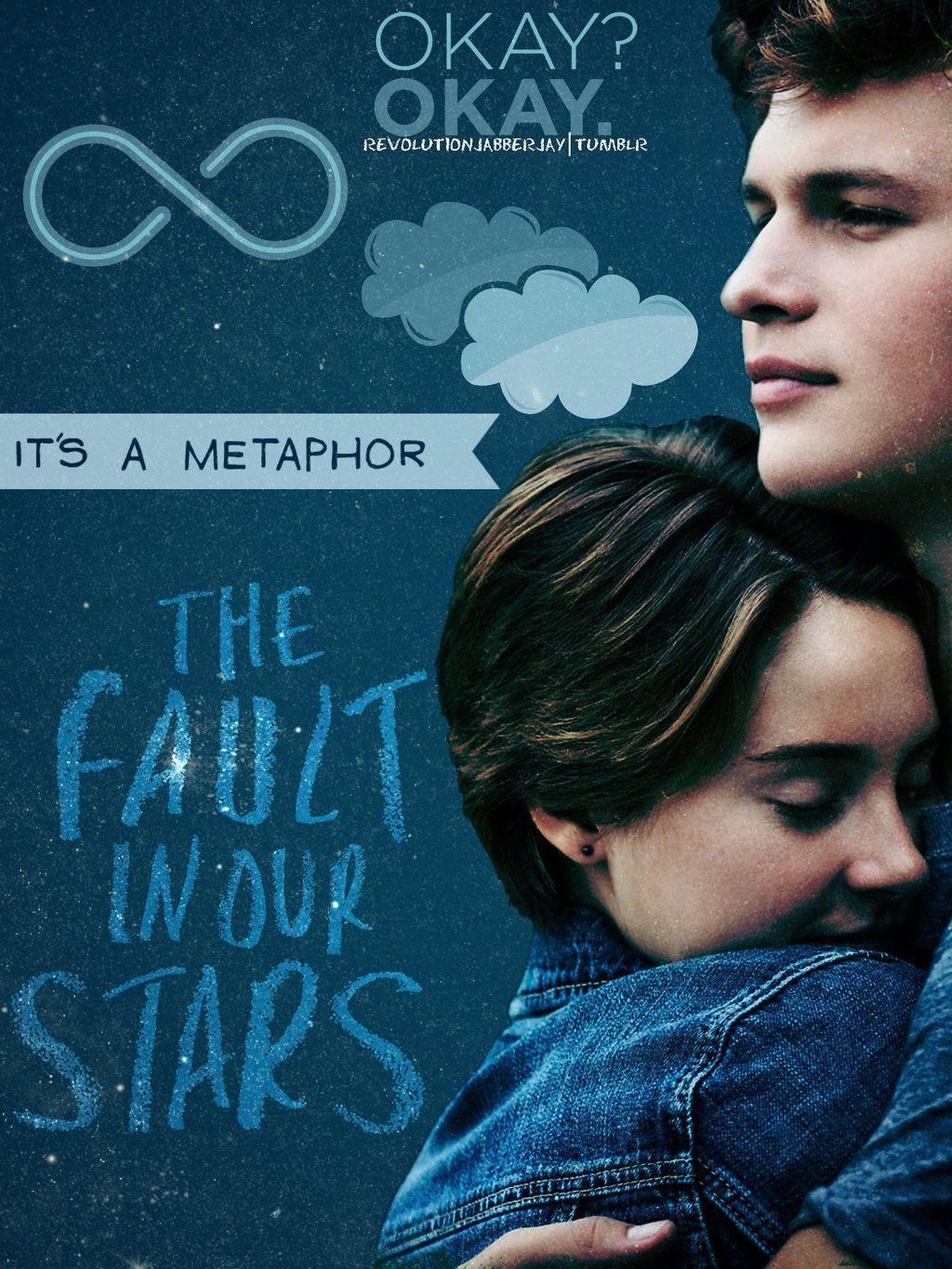 1030x1370 Similiar TFiOS Movie Poster Keywords, Phone