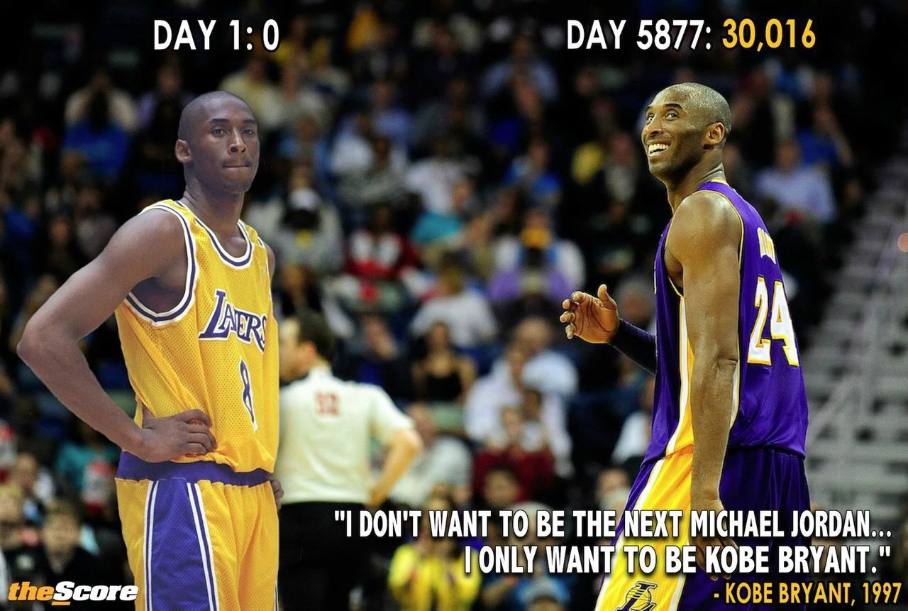 1280x870 kobe bryant quotes wallpaper 2 HD Wallpaper Basketball, Desktop