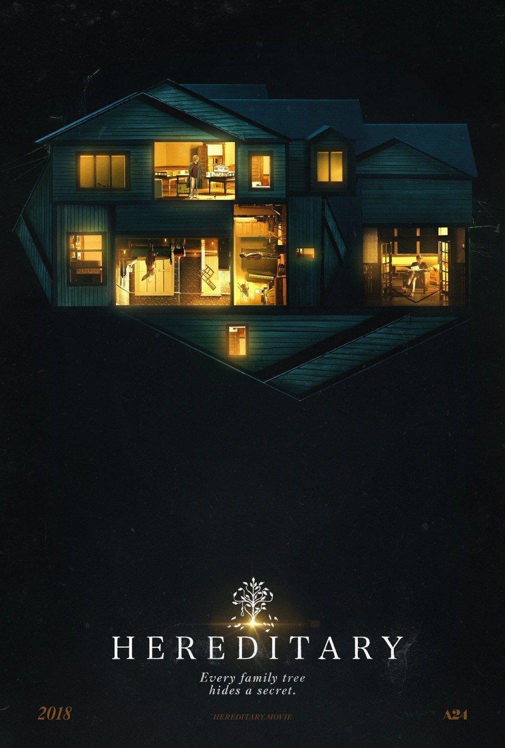 1020x1500 Sundance Film 'Hereditary' Getting Buzz as Scariest Horror Movie, Phone