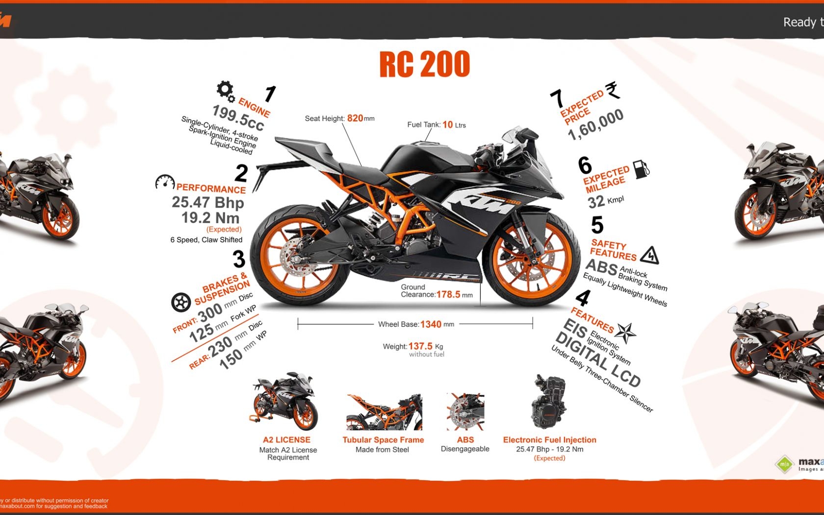 1680x1050 Free download KTM RC 200 Wallpaper 7 Things You Need to Know [1920x1080] for your Desktop, Mobile & Tablet. Explore RC Wallpaper. RC Wallpaper, Rc Car Wallpaper, RC Cars Wallpaper, Desktop