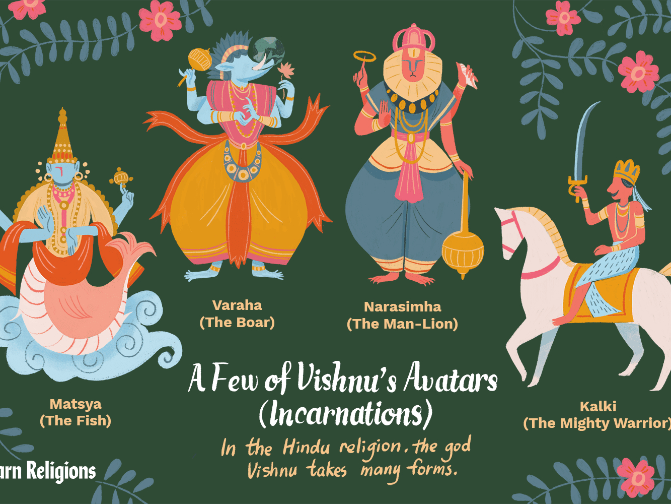 1340x1000 The 10 Avatars of the Hindu God Vishnu, Desktop