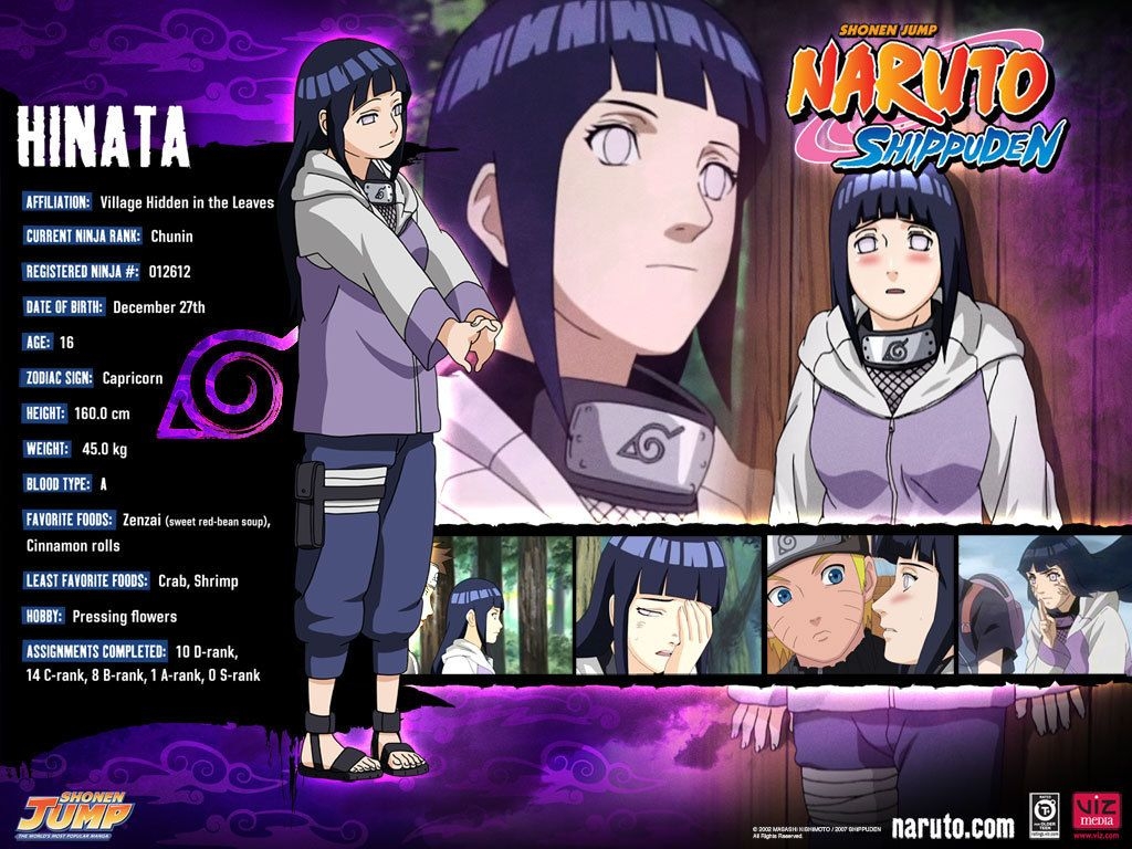 1030x770 Cool Naruto Profile Pics, Desktop