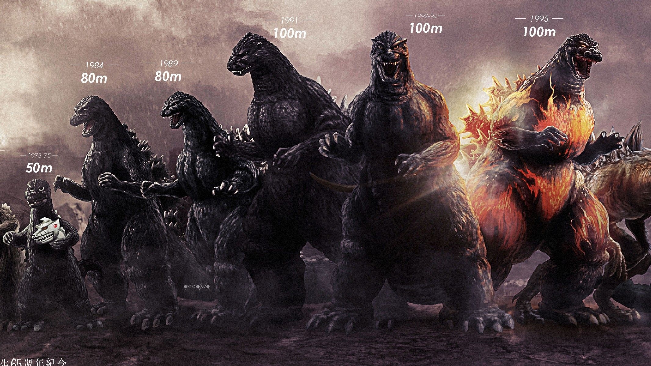 2140x1200 Godzilla King Monsters Heisei Size Comparison 1954 To 2019, Desktop