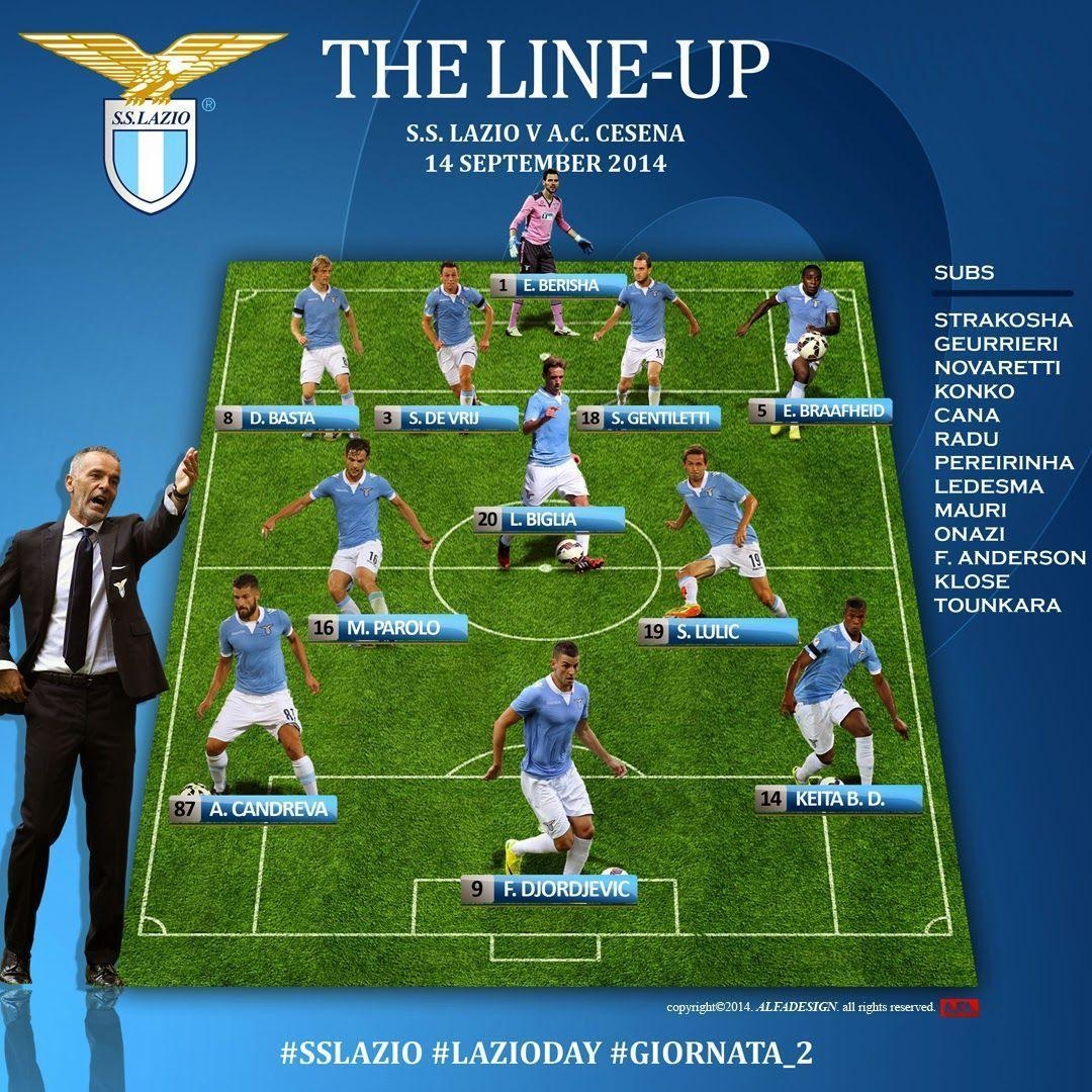 1080x1080 WALLPAPER S.S. LAZIO.09.2014, Phone