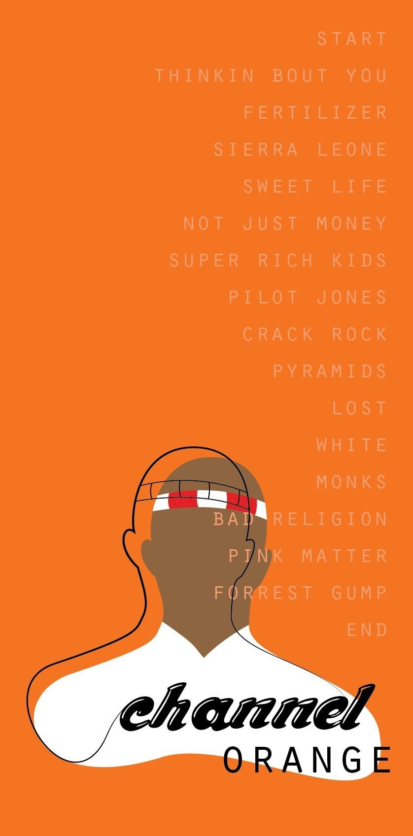 840x1700 Frank Ocean Channel Orange album tracklist wallpaper. #frankocean # channelorange #background #w. Frank ocean channel orange, Channel orange, Frank ocean wallpaper, Phone