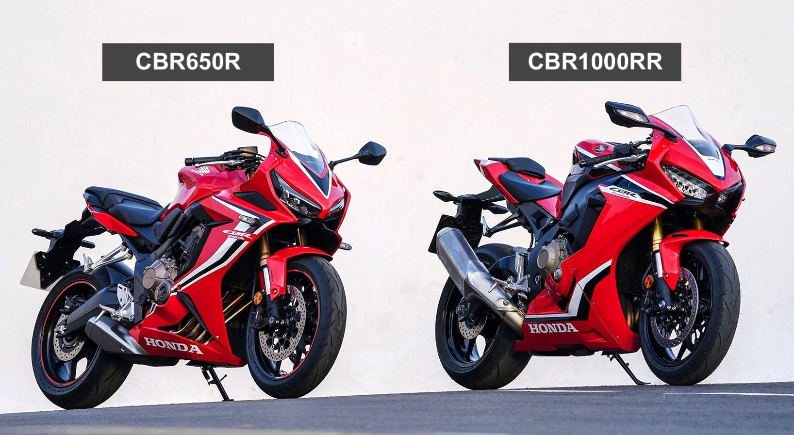 1640x900 Why Buy the Honda CBR650R Best Middleweight Motorcycle, Desktop