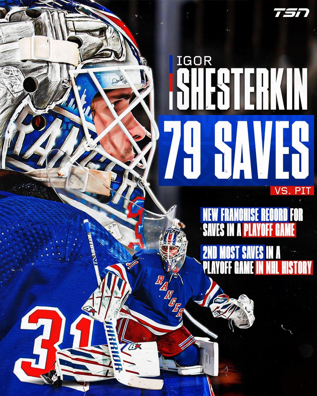 1080x1350 TSN eight goaltenders in NHL history have had saves in a playoff game and Igor Shesterkin is now one of them, Phone