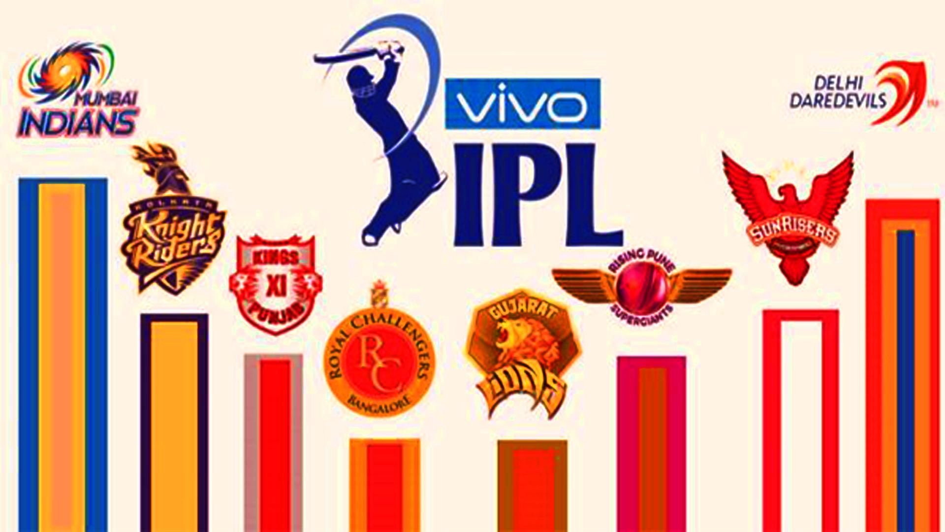 1920x1080 IPL T20 2019 HD Wallpaper Free Download, Desktop