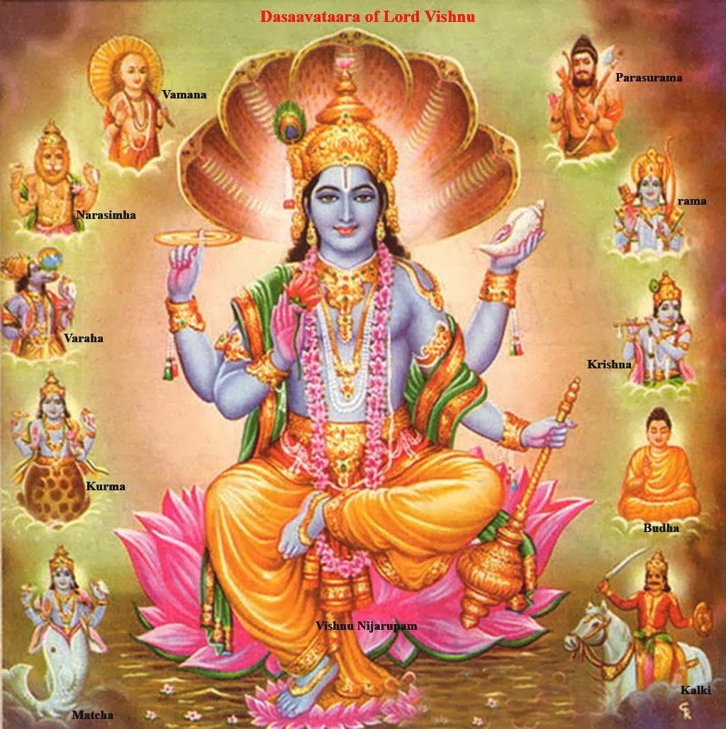 1030x1030 Incarnation Of Vishnu Of Lord Vishnu, Phone