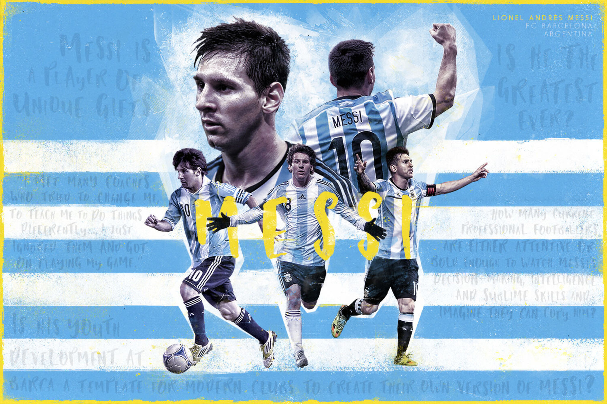 2050x1370 The Messi Model, Desktop