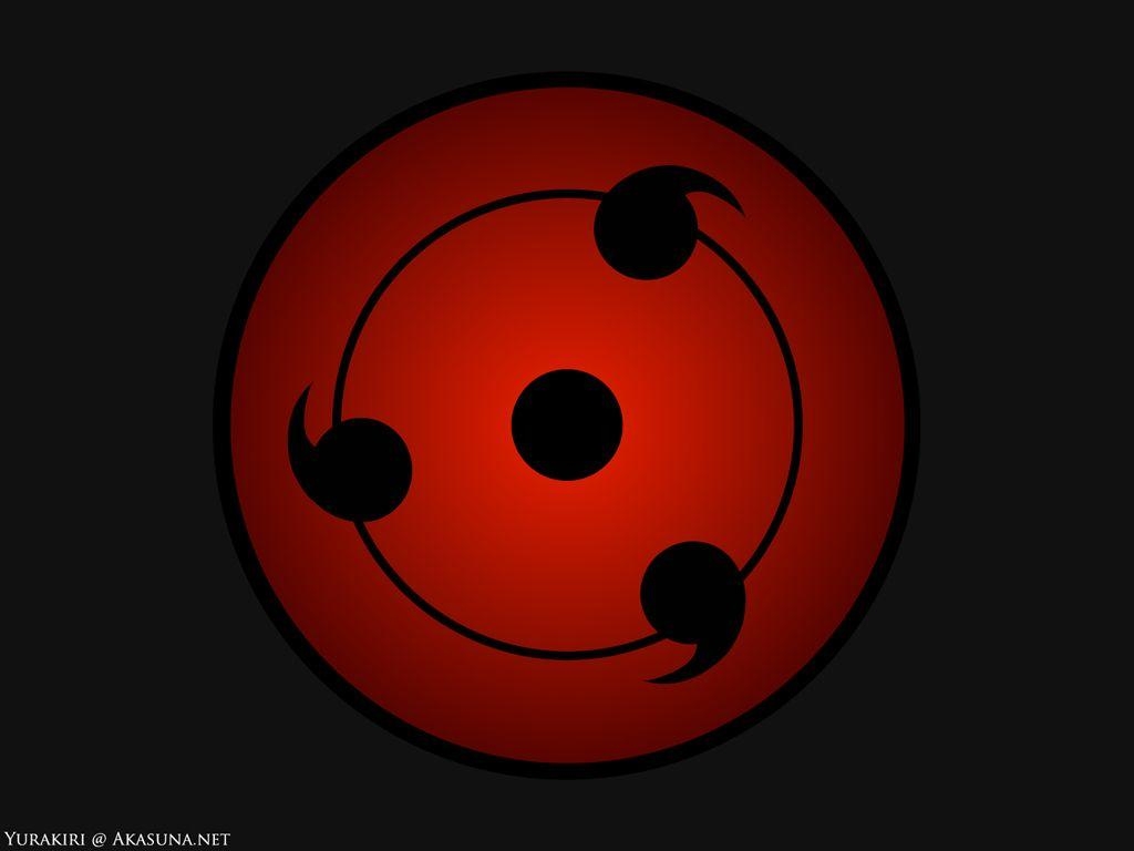 1030x770 Moving Sharingan Wallpaper, Desktop