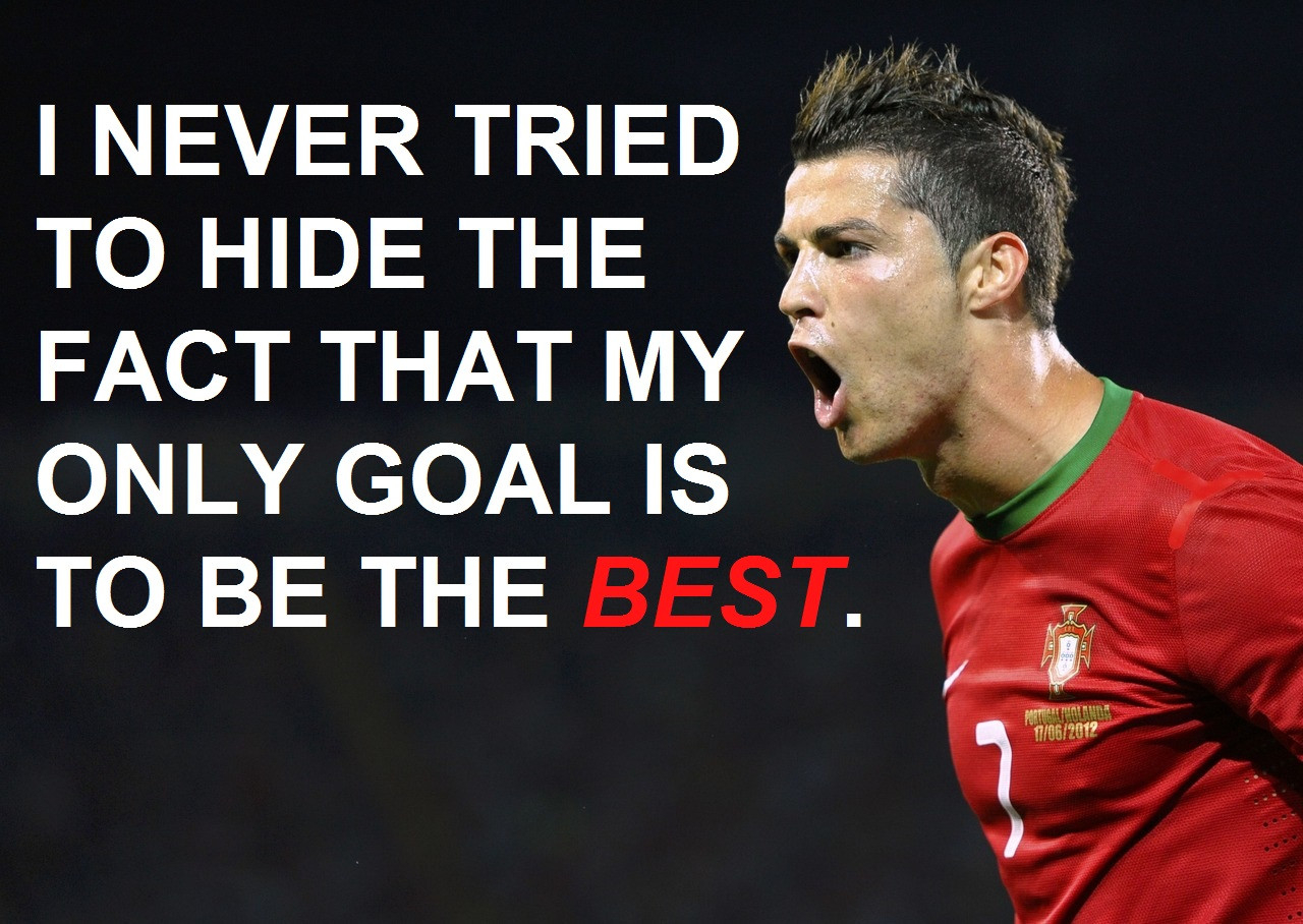 1280x910 Cristiano Ronaldo motivational wallpaper I made: GetMotivated, Desktop