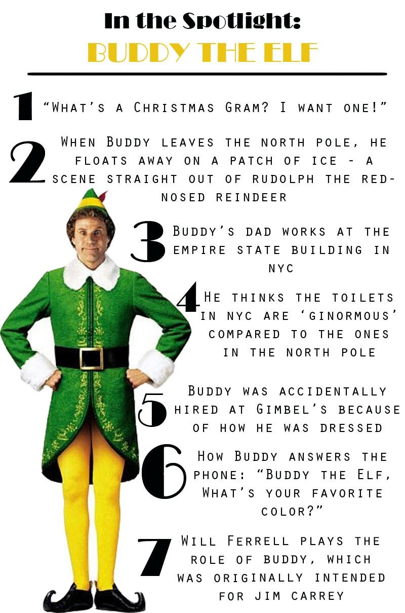 800x1210 Buddy The Elf Wallpaper, Phone