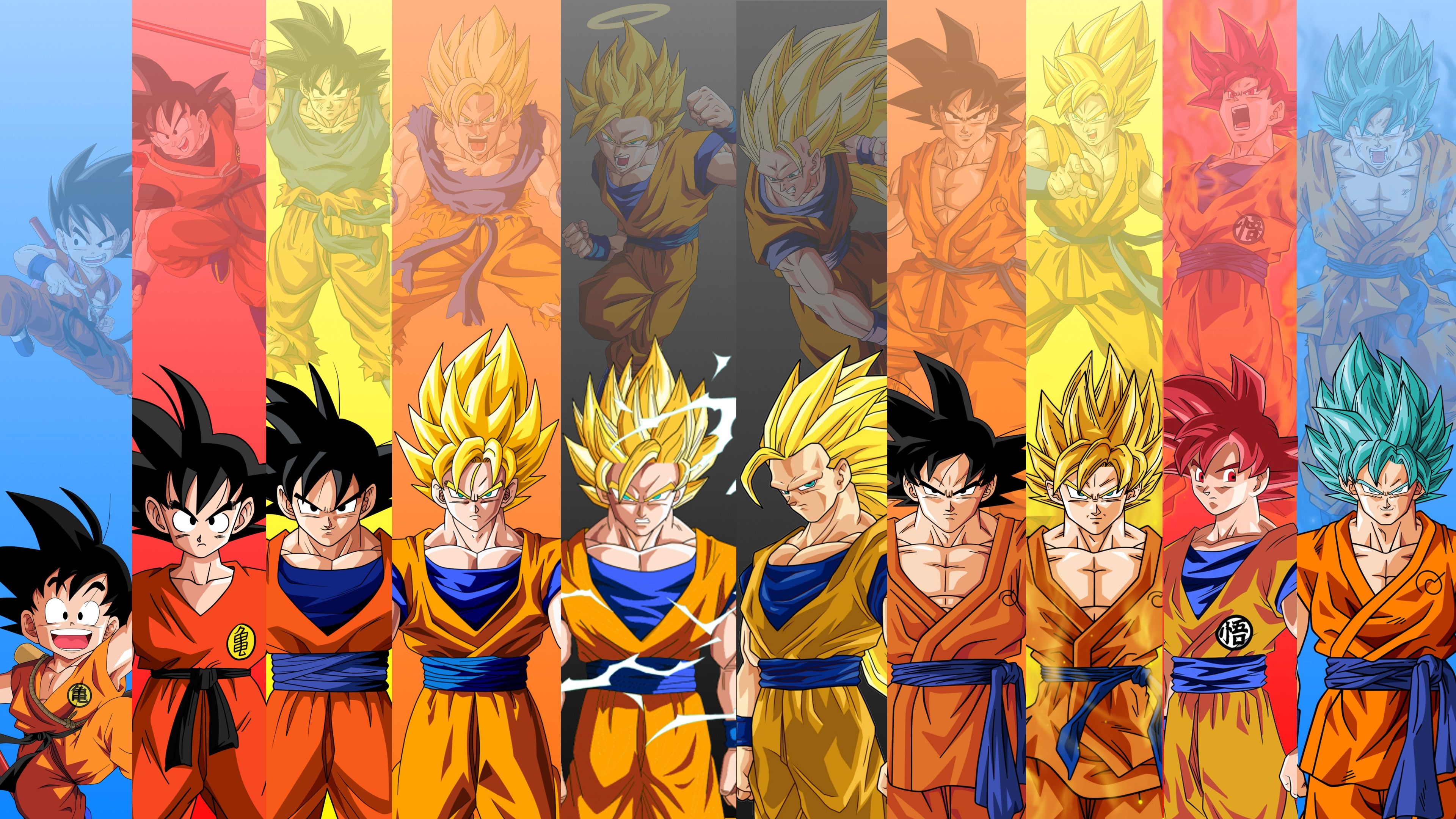 3840x2160 4K Wallpaper featuring 10 Forms of Goku, Desktop