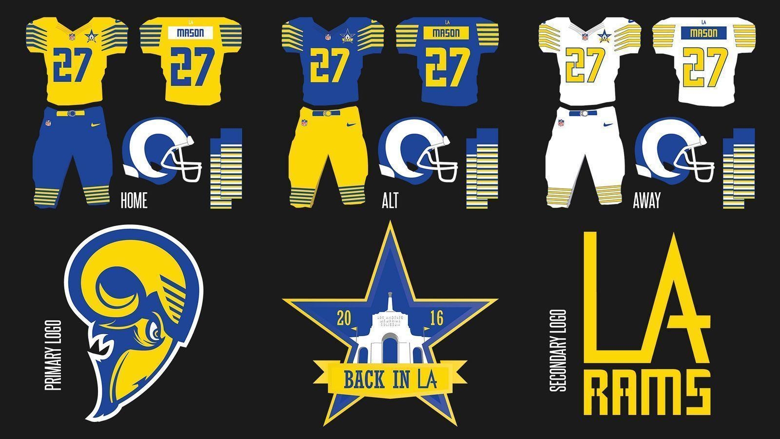 1600x900 Uni Watch contest results - How you'd redesign the Rams, Desktop