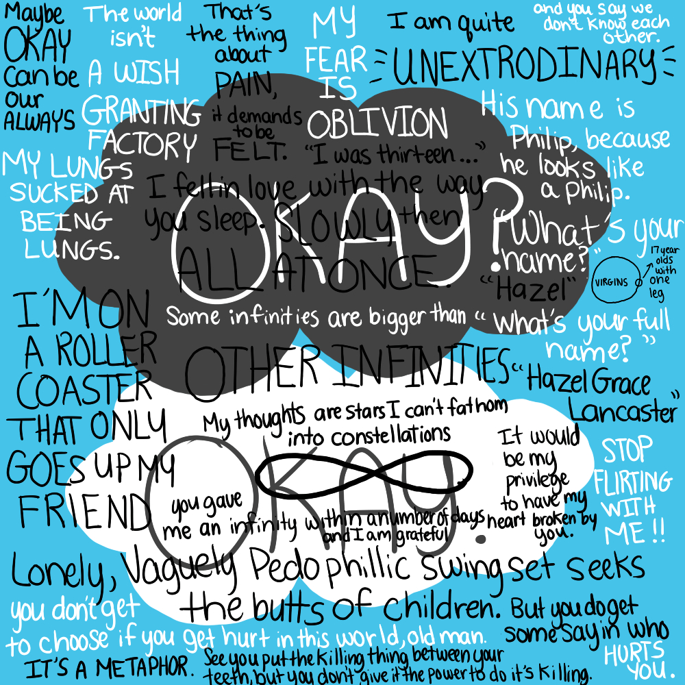 1000x1000 Tfios Wallpaper iPhone 5, Phone