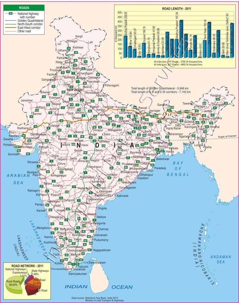 810x1030 India Map Wallpaper HD 1920x1080, Phone