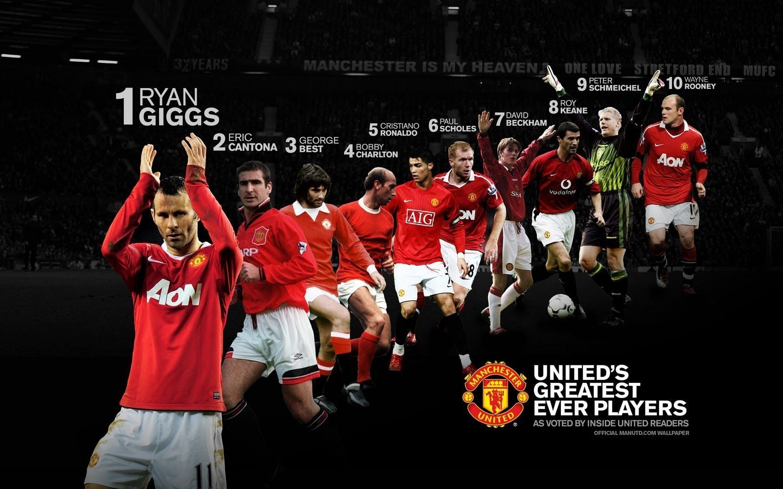 1600x1000 Manchester United HD Wallpaper Group Wallpaper House.com, Desktop