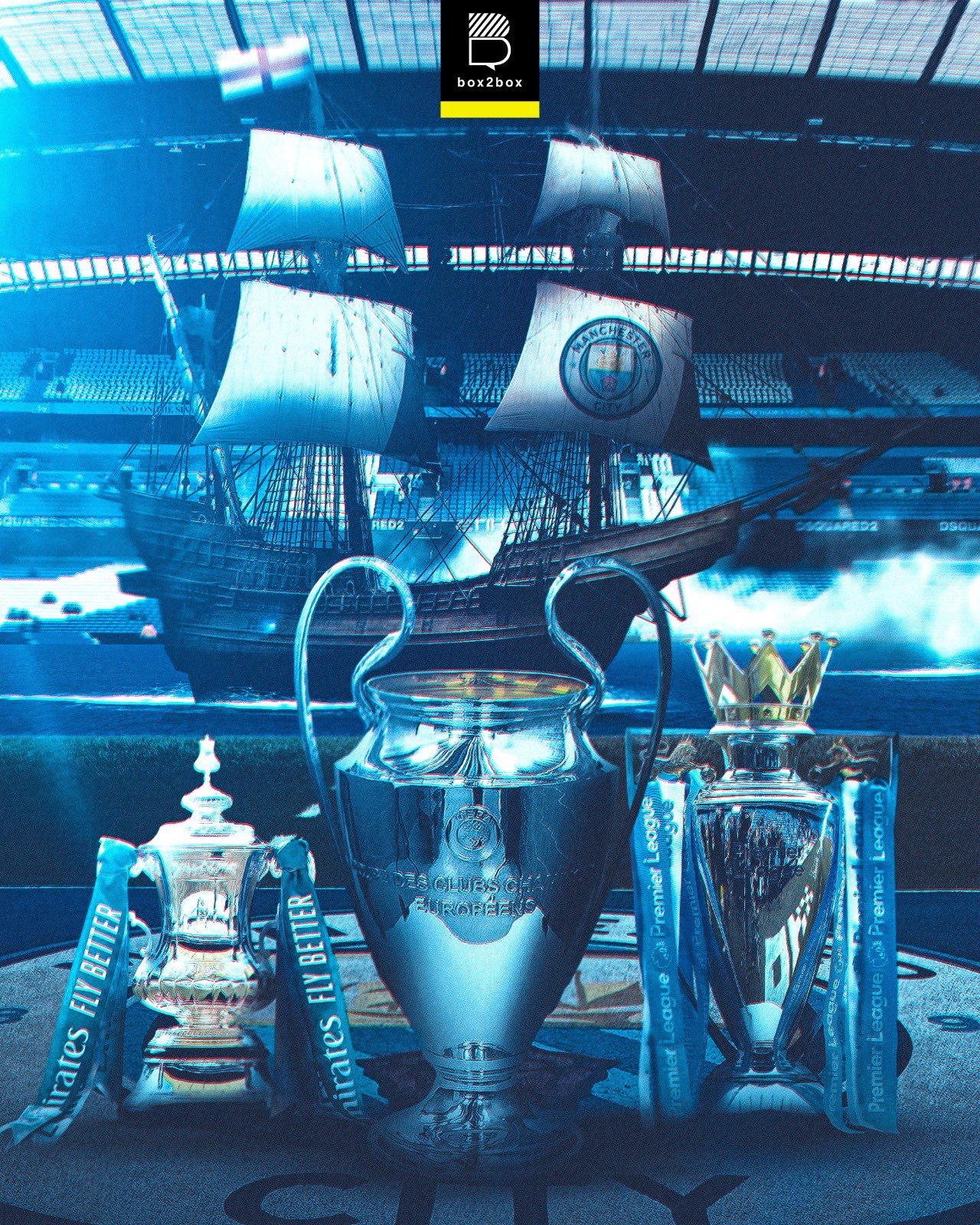 1280x1600 Manchester City UEFA Champions League 2023 Champions, Phone