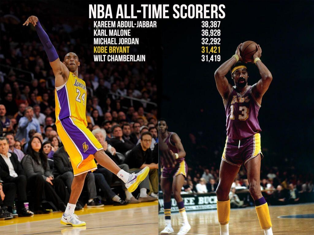 1030x770 Kobe Is Now 4th In All Time Scoring, Desktop