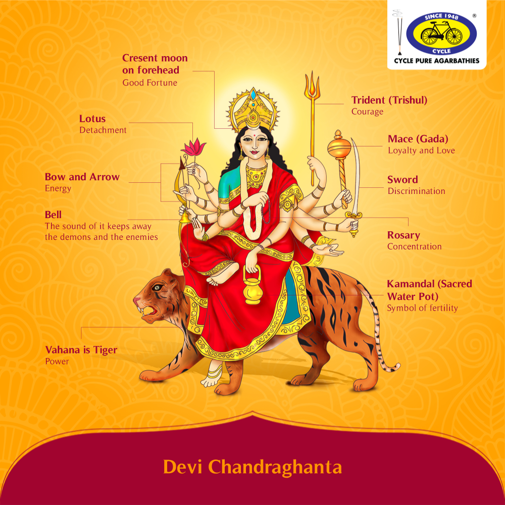 1000x1000 Here's the symbolism of the attributes of Goddess Chandraghanta that you may not have known. #PureDevotion. Hindu gods, Durga goddess, Hindu mythology, Phone