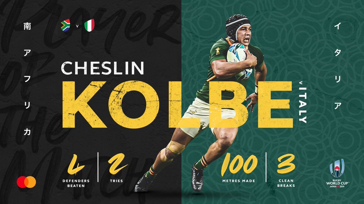 1200x680 Rugby World Cup #RSAvITA Player of the Match, Desktop