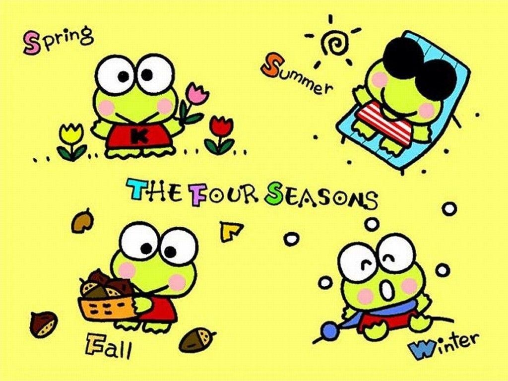 1030x770 Keroppi Image HD Wallpaper, Desktop