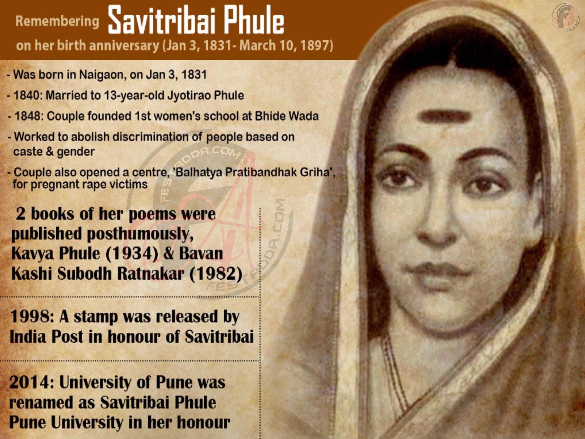 2050x1540 Savitribhai Phule Status. Womens school, Wallpaper quotes, Image, Desktop