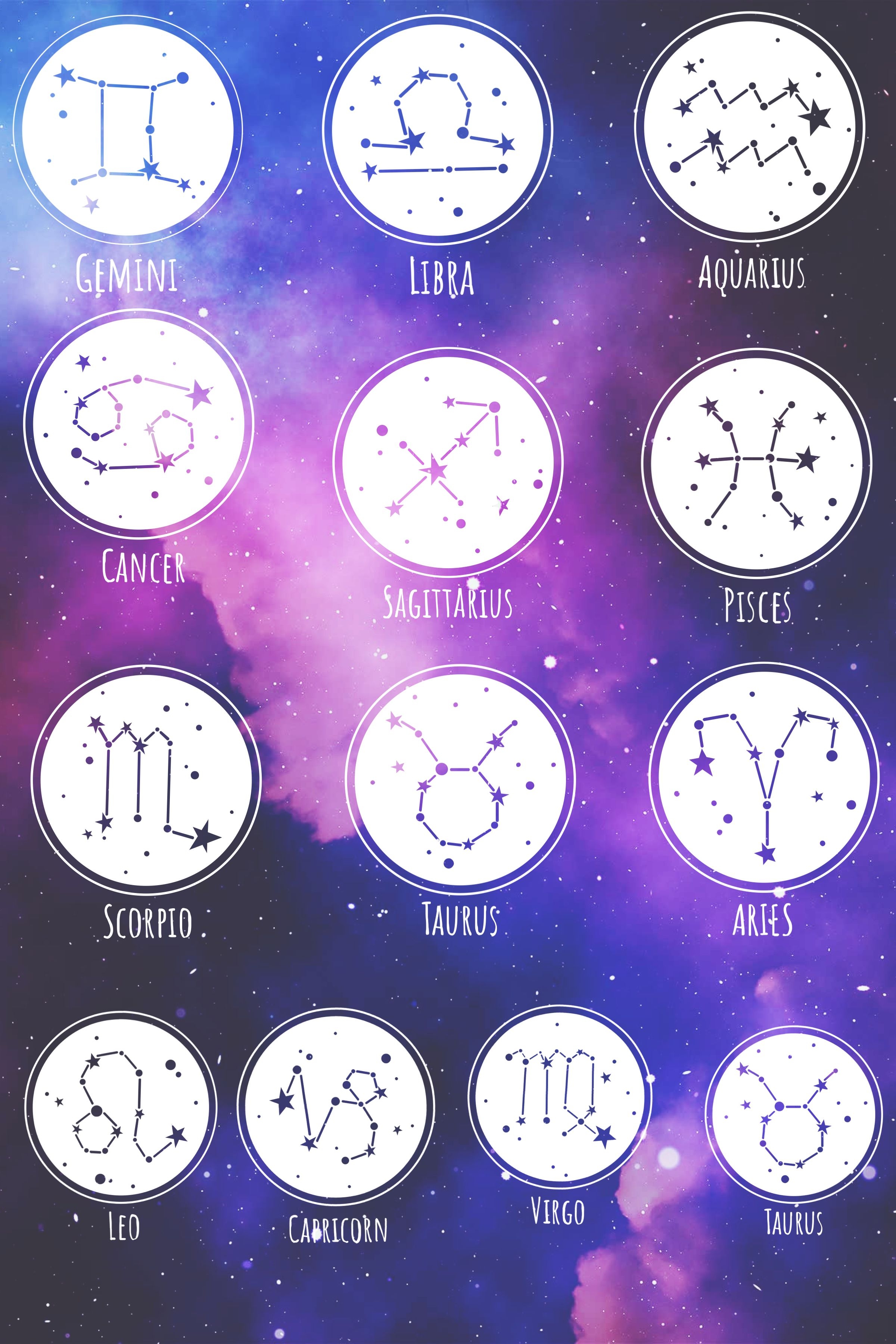 2400x3600 Cute Zodiac Sign Wallpaper. Aquarius and libra, Pisces and scorpio, Zodiac signs, Phone