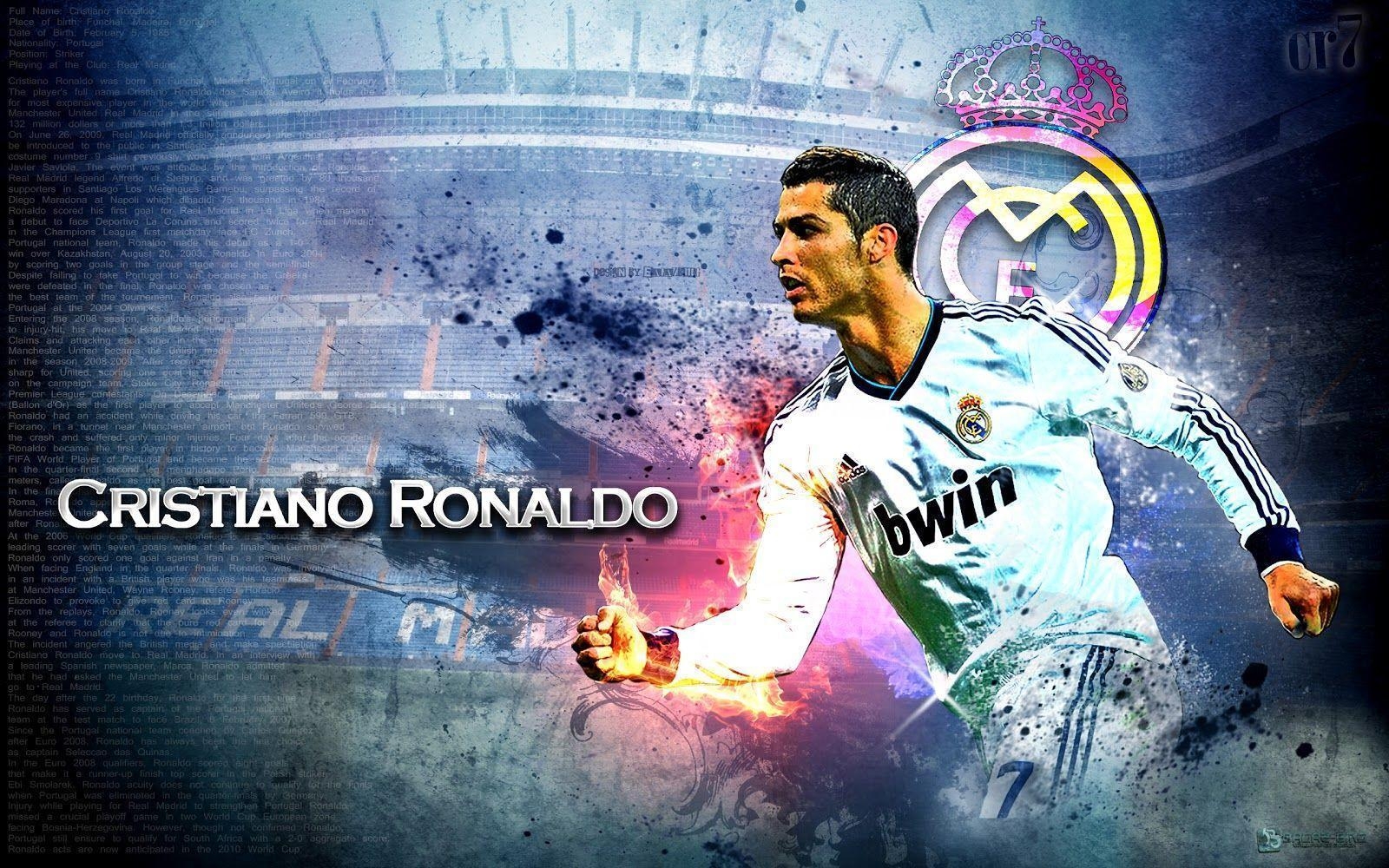 1600x1000 Cristiano Ronaldo HD Wallpaper, Desktop