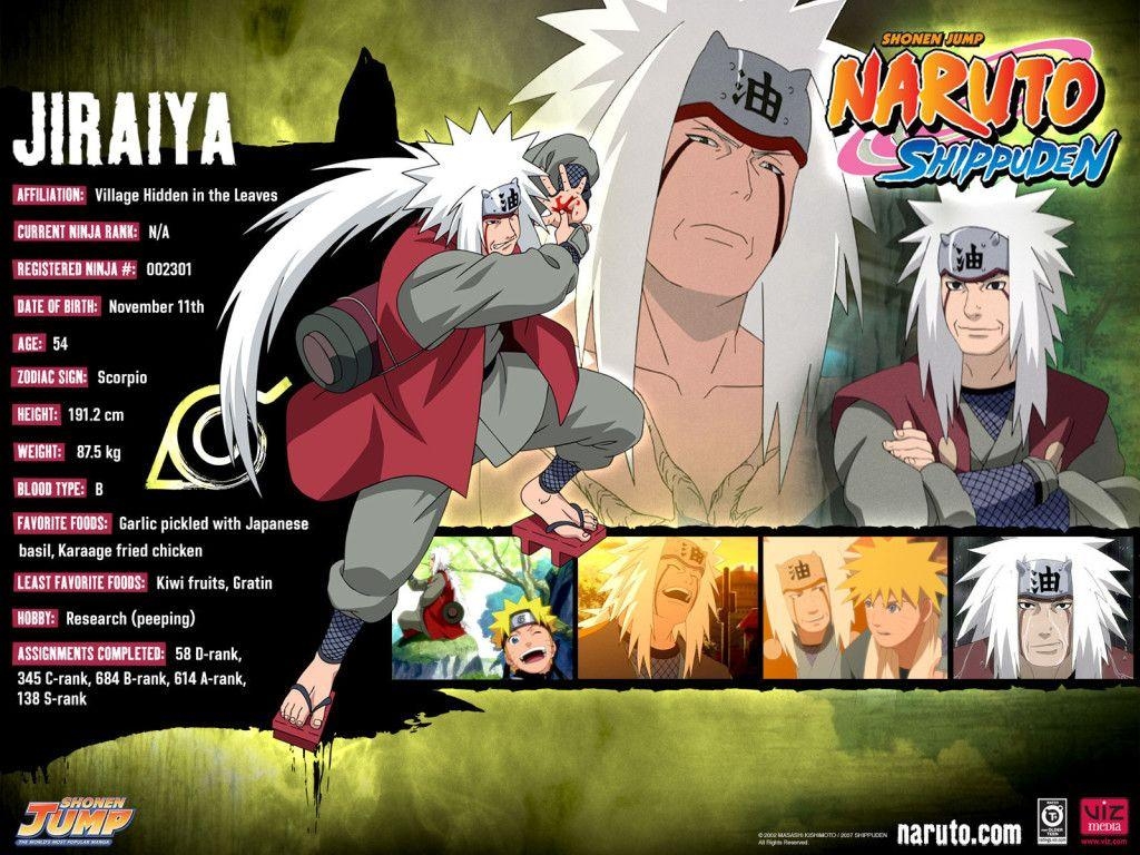 1030x770 Naruto Shippuden Wallpaper: Jiraiya Naruto Shippuden Wallpaper, Desktop