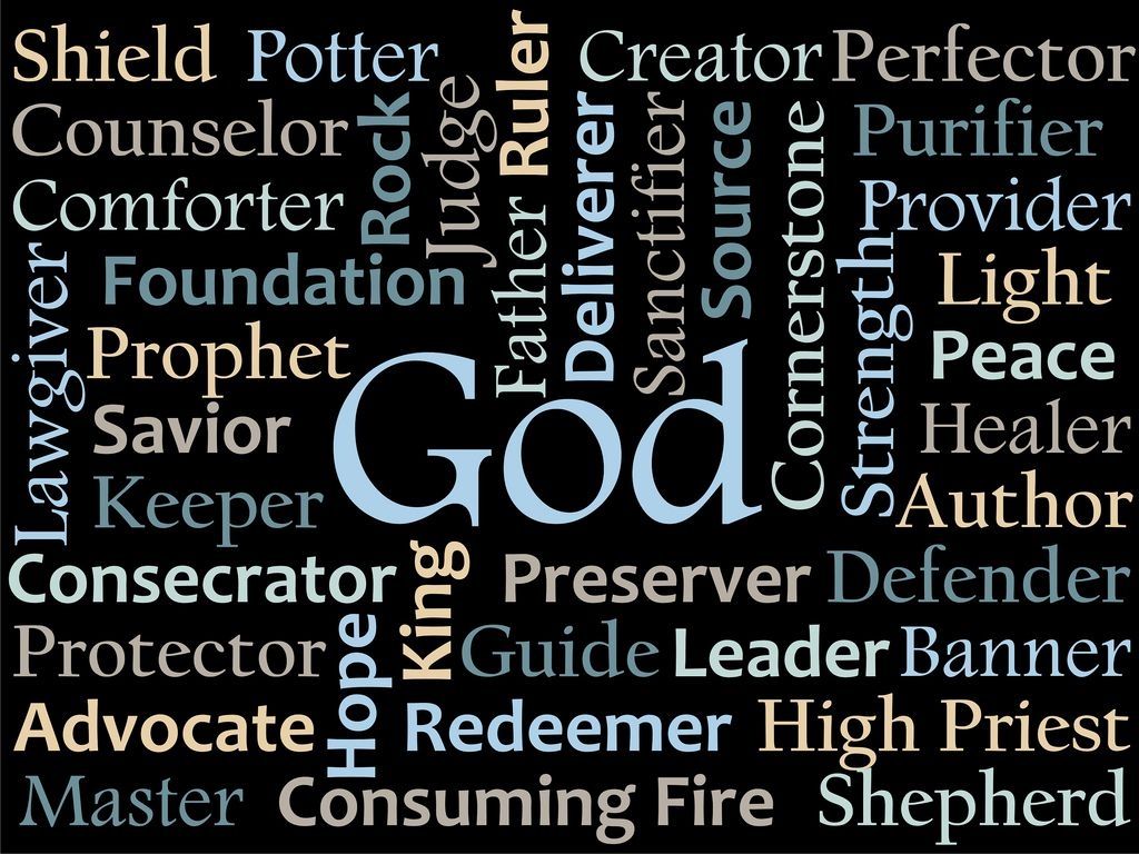 1030x770 Names Of God Wallpaper Art Of God, Desktop