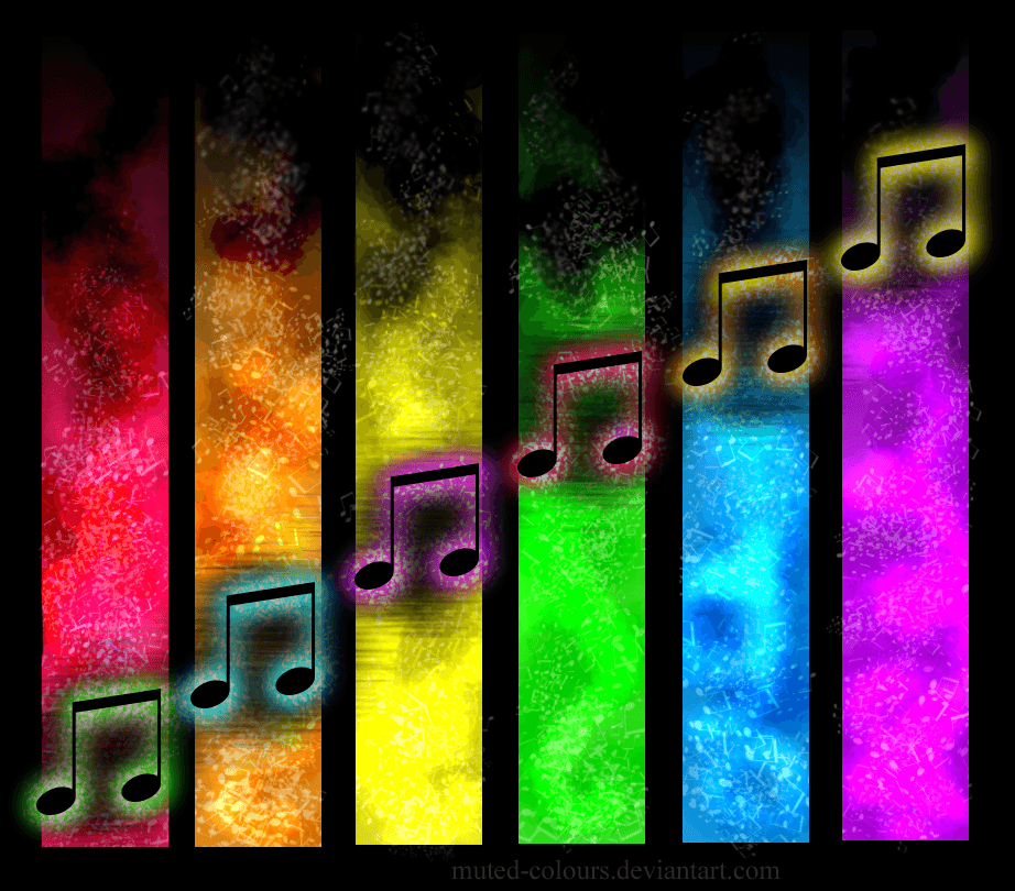 930x810 Cool Music Note Wallpaper. fashionplaceface, Desktop