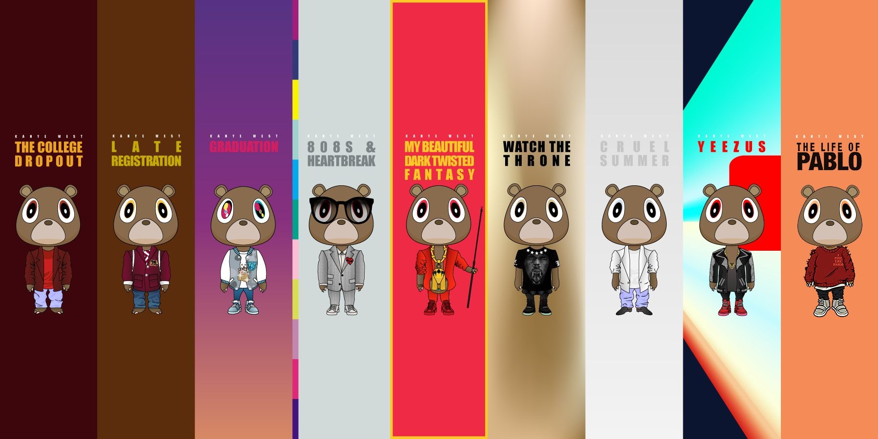 1800x900 This is MY attempt at the bear Kanye wallpaper w/ The Life of Pablo.: Kanye, Dual Screen